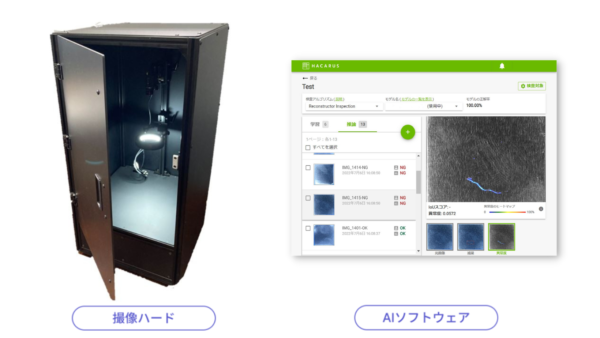 HACARUS、製造設備の自動化率向上・目視検査工数の低減に貢献 