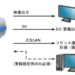 機能アップした赤外線サーモグラフィとその応用