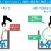 最先端技術でロボットピッキング自動化 Photoneo社 「Bin Picking Studio」徹底解説