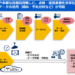 「NECメーター監視ソリューション」の提供を開始