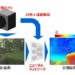 市販の単眼カメラでステレオカメラ並みに高精度な距離計測を実現する立体認識AIを開発